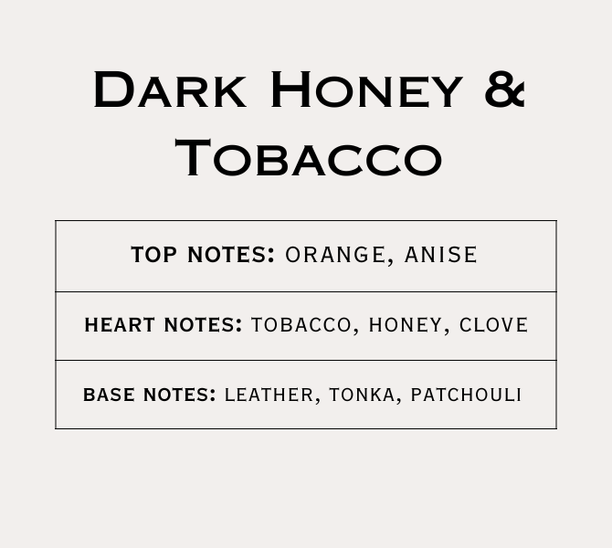 DARK HONEY & TOBACCO