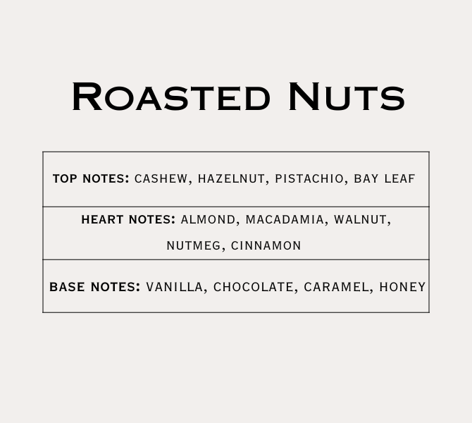 ROASTED NUTS